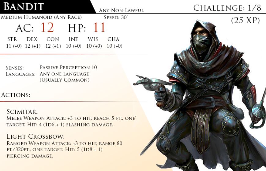 bandit 5th edition d&d