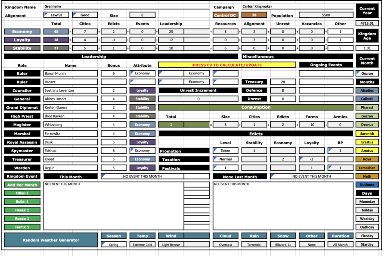 Pathfinder Character Sheet PDF Free Download Official 2021 Pathfinder Character Sheet PDF Free Download Official 2021